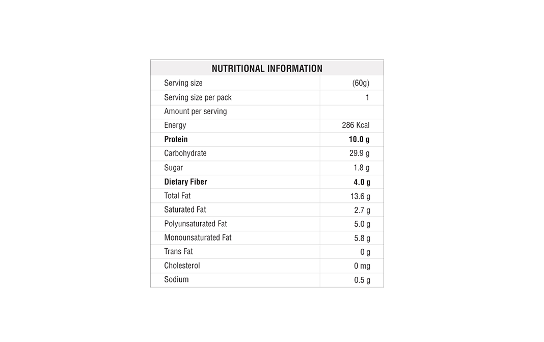 Ritebite Max Protein 7 Grain Protein Snack Chinese Manchurian   Pack  60 grams